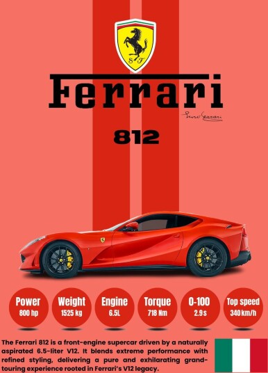 Plakat Ferrari 812 Superbil