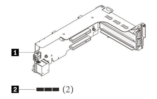 Lenovo ThinkSystem 2U x16/x8/x8 PCIe G4 Riser 1/2 Kit
