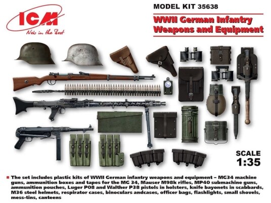 ICM 1/35 WWII German Infantry Weapons and Equipment