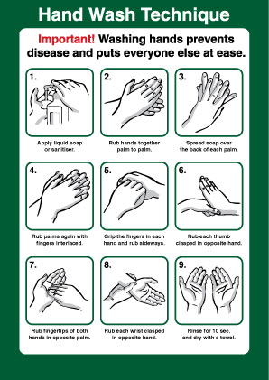 Hand wash technique
