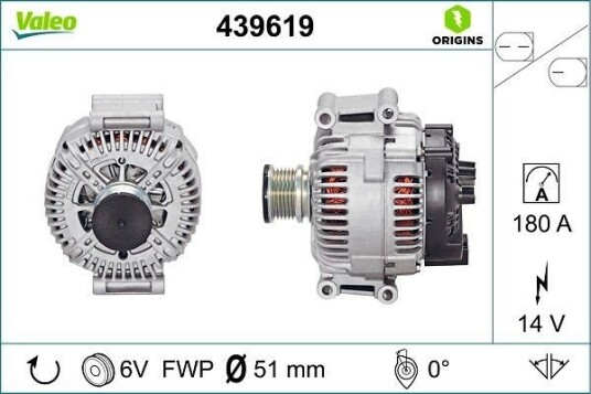 Dynamo VALEO 439619