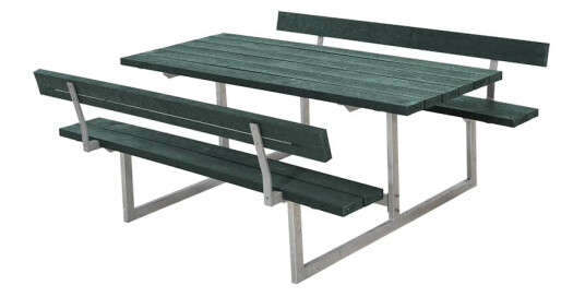 Piknikbord PLUS Basic 177cm ReTex Piknikbord PLUS Basic 177cm ReTex