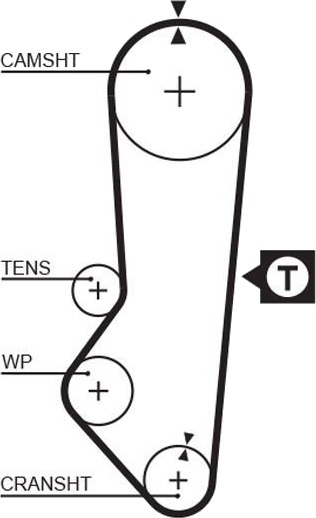 GATES 5357XS Registerrem GATES 5357XS Registerrem