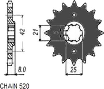 SUNSTAR 316-15 Kjededrev SUNSTAR 316-15 Kjededrev