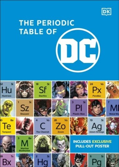 The Periodic Table Of Dc Av Dk