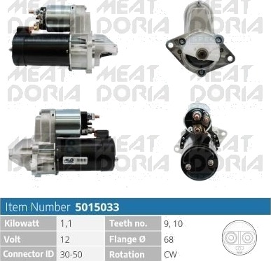 MEAT & DORIA 5015033 Starter