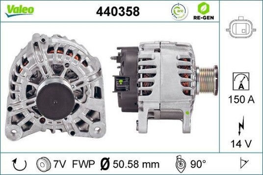 Dynamo VALEO 440358