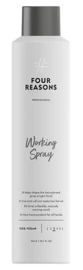 Four Reasons Working Spray