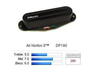 Dimarzio Dp180bk Pickup Strat Air Norton Svart