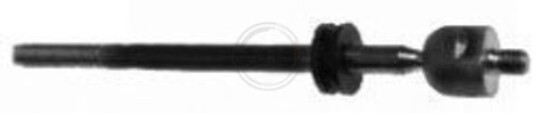Styrestang A.B.S. 240307 Styrestang A.B.S. 240307