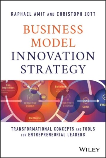 Business Model Innovation Strategy Av Raphael (University Of Pennsylvania) Amit, Christoph Zott