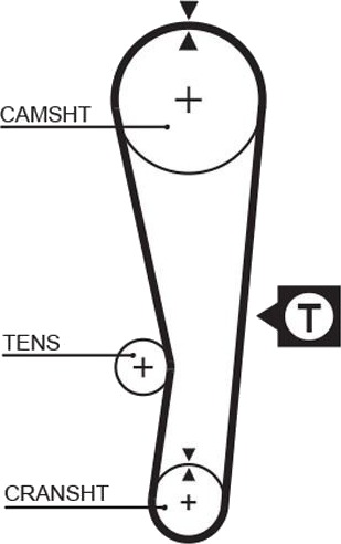 GATES 5122 Registerrem