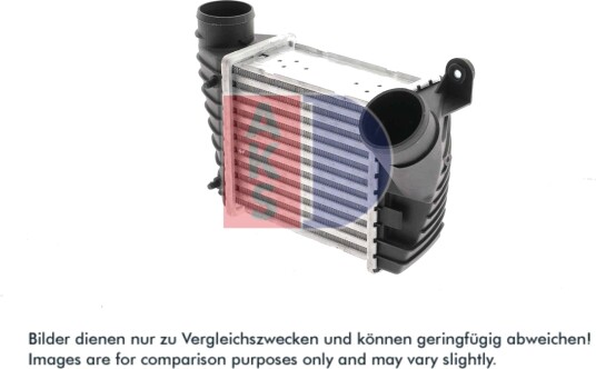 AKS DASIS 487017N Intercooler