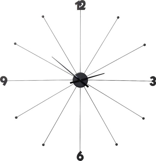 KARE Design Veggklokke Paraply Svart