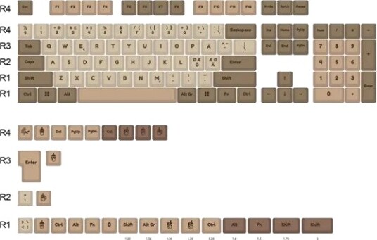Ducky Boba 132 Keycap Set MDA PBT Nordisk Brun DuckyBoba132 Ducky Boba 132 Keycap Set MDA PBT Nordisk Brun DuckyBoba132