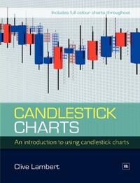 Lambert Clive Candlestick Charts
