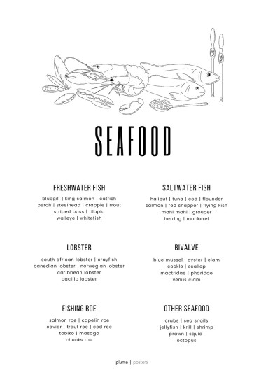 Seafood av Pluma Posters Seafood av Pluma Posters