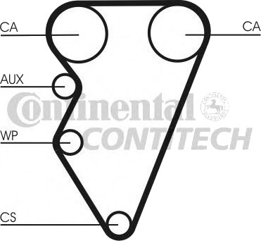 Registerrem CONTITECH CT708