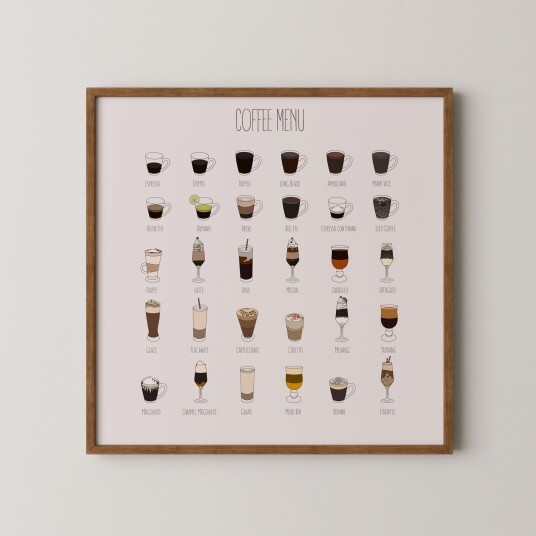 Plakat Kaffemeny