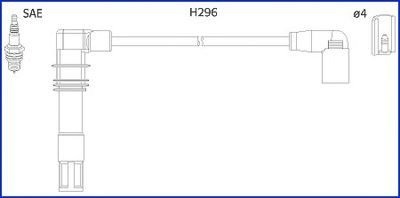 Tennplugg kabelsett HITACHI 134797