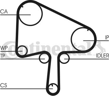 Registerrem CONTITECH CT1133