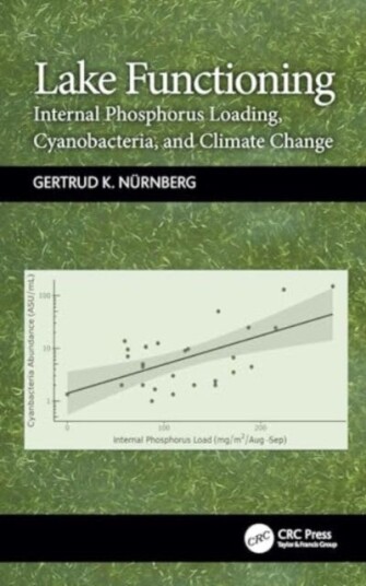 Lake Functioning Internal Phosphorus Loading, Cyanobacteria, and Climate Change