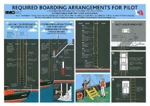 Jo Safety Required Boarding Arrangements For Pilot 420 x 297 mm IMO 125252