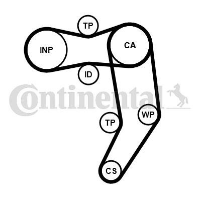 Registerreim sett CONTITECH CT939K10PRO Registerreim sett CONTITECH CT939K10PRO