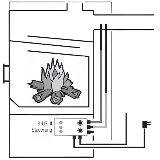 Spartherm S usi Ii For Balansert Ventilasjon
