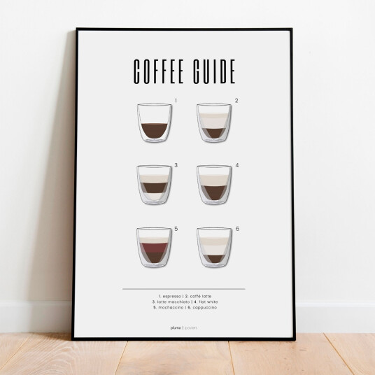 Coffee guide no. 1 av Pluma Posters Coffee guide no. 1 av Pluma Posters