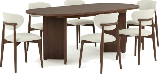 Matgrupp Nordure  