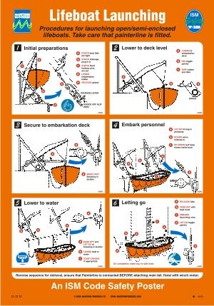 Jo Safety Lifeboat Launching 480 x 330 mm IMO 125200 Jo Safety Lifeboat Launching 480 x 330 mm IMO 125200