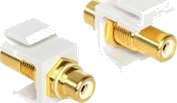 Delock Modulinnlegg Kopling Rca Hvit