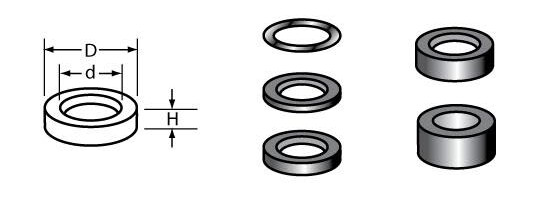 Cobolt 12801 Shims 12,5x8x0,1 mm Maskintilbehør & forbruk
