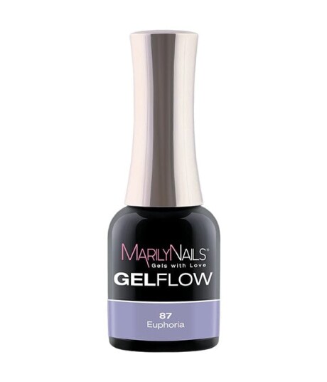 Brillbird Norge THF GELFLOW 87