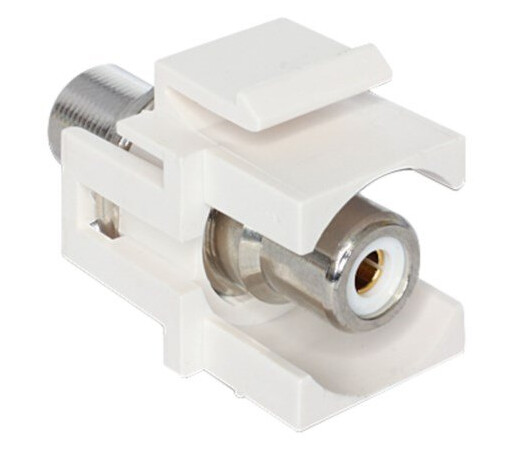 Keystone RCA-modul rød Hvid