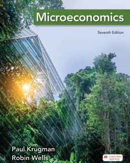 Microeconomics Pack