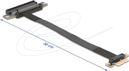 Delock Stigekort 81496