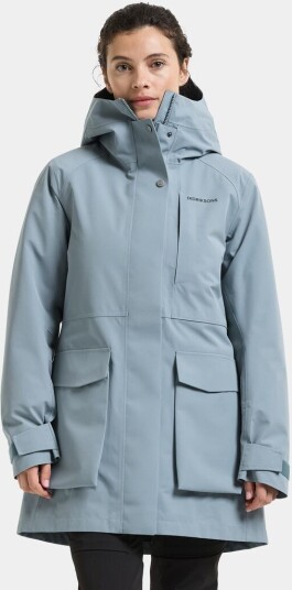 Didriksons Harriet Parka Factory Blue