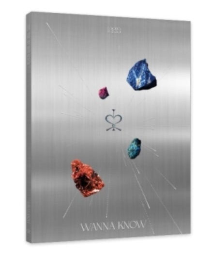 Irris Wanna Know Incl. Photo Book, Photo Card, Sticker + Poster CD Irris Wanna Know Incl. Photo Book, Photo Card, Sticker + Poster CD