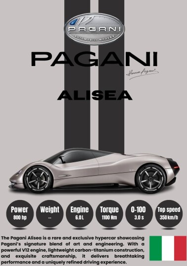 Plakat Pagani Alisea Hypercar Plakat Pagani Alisea Hypercar