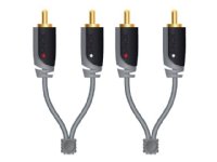 Sinox Plus+ Stereo RCA Cable - Lydkabel - RCA x 2 hann til RCA x 2 hann - 10 m
