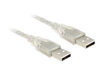 Delock USB 3.0 Kabel 1,5 m Hankjønn til Hankjønn for Rask Dataoverføring