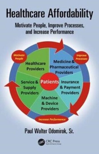 Healthcare Affordability  Motivate People Improve Processes and Increase Performance