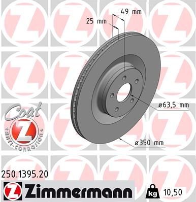 Bremseskive ZIMMERMANN 250.1395.20