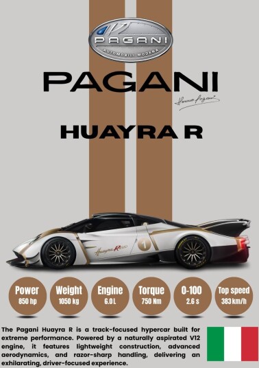 Plakat Pagani Huayra R Superbil
