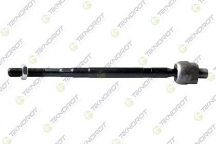 Styrestang TEKNOROT N-623 Styrestang TEKNOROT N-623