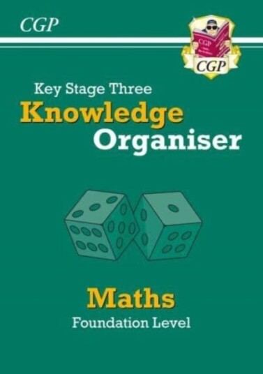 KS3 Maths Knowledge Organiser  Foundation