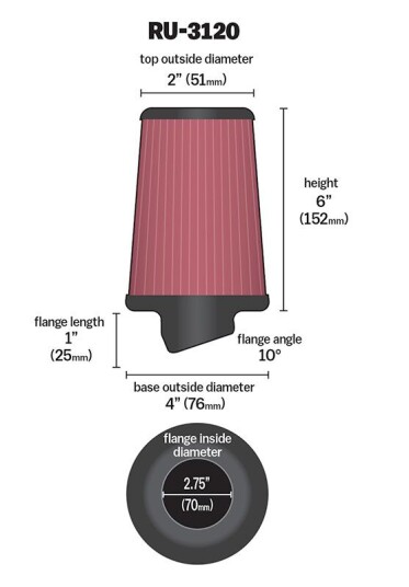 Sportluftfilter K&N Filters RU-3120