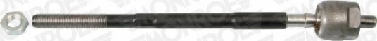 Styrestang MONROE L25215